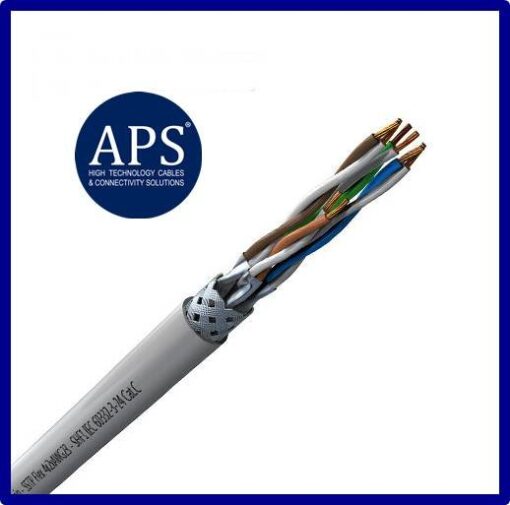 Cat7-S-FTP-4-pairs-AWG23-APS-Finland-Kenya